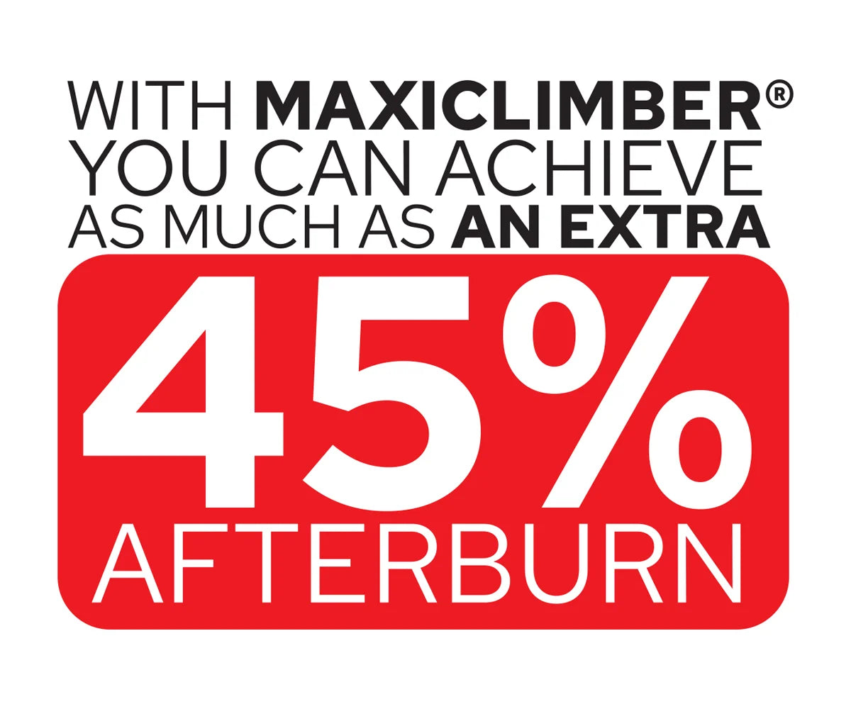 MaxiClimber - HIIT will help you burn more calories / Image of a chart showing that MaxiClimber can help you burn as much as an extra 45% afterburn