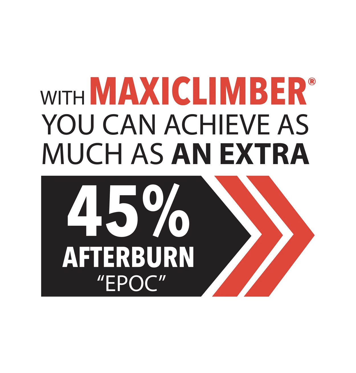 MaxiClimber - 45% Afterburn - Listicle