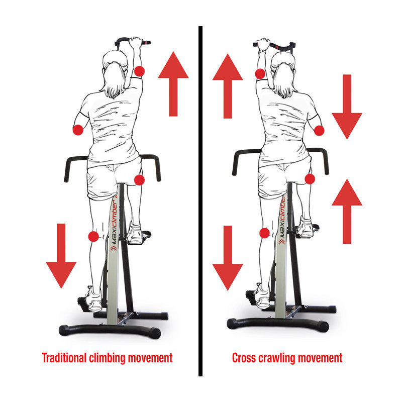 MaxiClimber XL 2000 Home Workout Machine | MaxiClimber